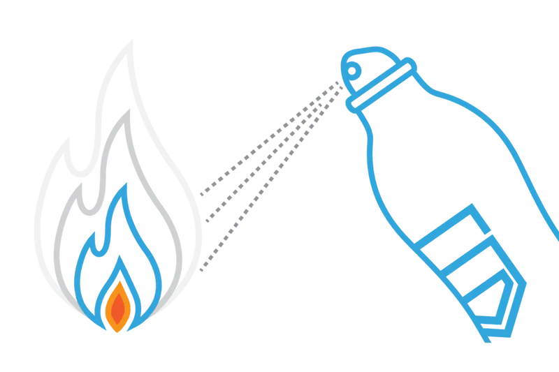 Fire control feature